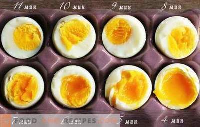 Comment faire cuire des œufs à la coque, durs, dans un sac, un œuf poché. Combien faut-il faire bouillir les œufs après avoir fait bouillir de l'eau